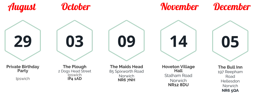 August            October                                 November       December 29 Private Birthday Party  Ipswich  05 The Bull Inn 197 Reepham Road Hellesdon Norwich NR6 5QA 03 The Plough 2 Dogs Head Street Ipswich IP4 1AD  09 The Maids Head 85 Spixworth Road Norwich NR6 7NH 14 Hoveton Village Hall Stalham Road Norwich NR12 8DU